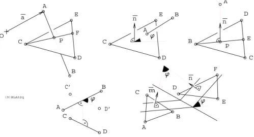 Figure 8: Basic Geometry of Points, Planes &amp; Lines