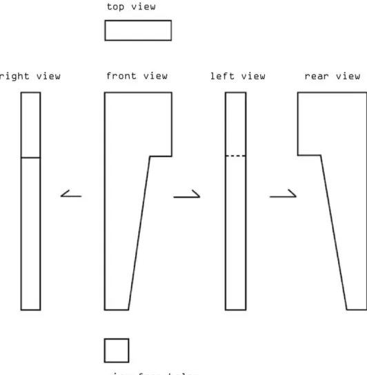 Graphic chart 