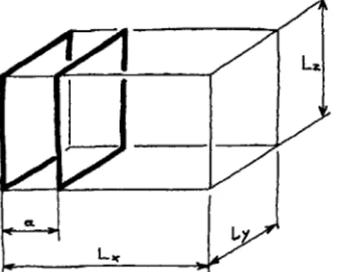 Figure III.3: Les deux plaques distantes de a et la boˆıte L x , L y , L z .