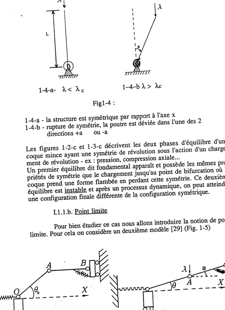 Fig 1-5 : Modèle de Ïarc