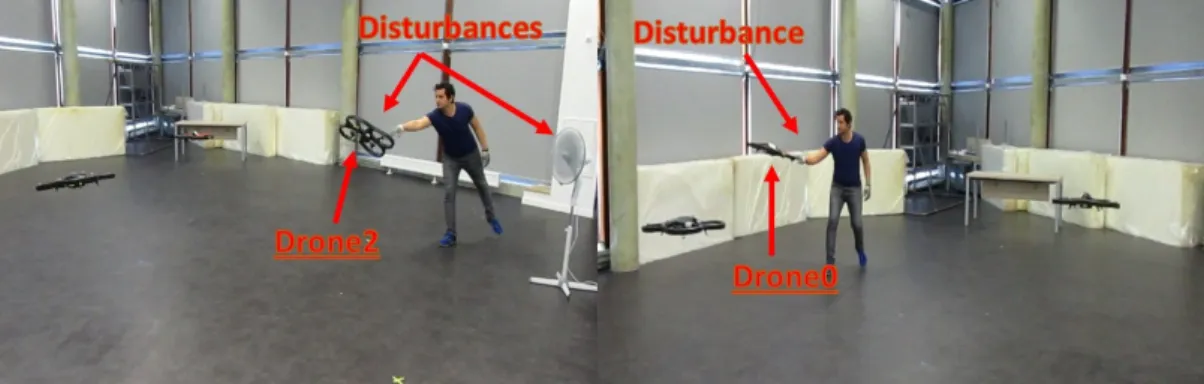 Figure 4.28: A member of our team inducing disturbances on the fleet.