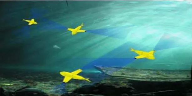 Figure 2.3  Underwater robots using LED-based communications [30].