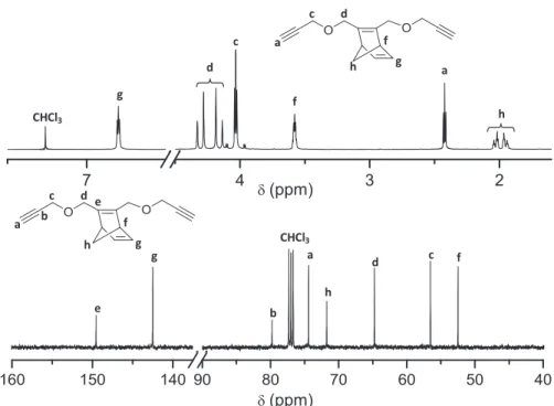 Figure 1 : Spectres de RMN  1 H et  13 C du monomère NBD 3 (CDCl 3 , 25 °C). 