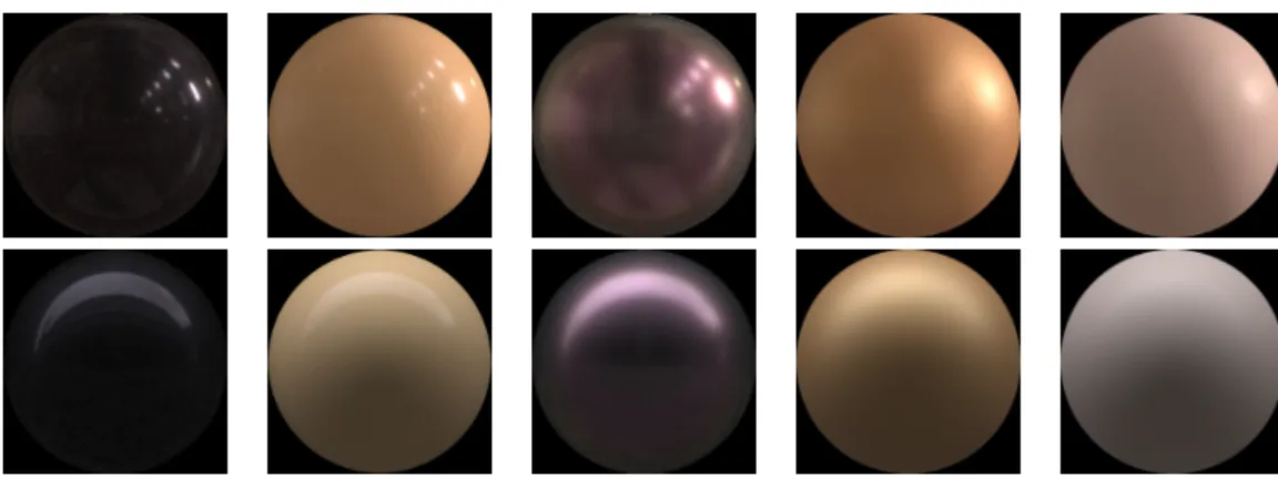 Figure 2.2: Renderings of different BRDF coming from the MERL database (from left to right: specular-black-phenolic, yellow-phenolic, color-changing-paint2, gold-paint and neoprene-rubber) under two different environment maps (upper row: