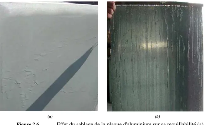 Figure 2.6.  Effet du sablage de la plaque d'aluminium sur sa mouillabilité (a)  plaque sablée (b) plaque non sablée 