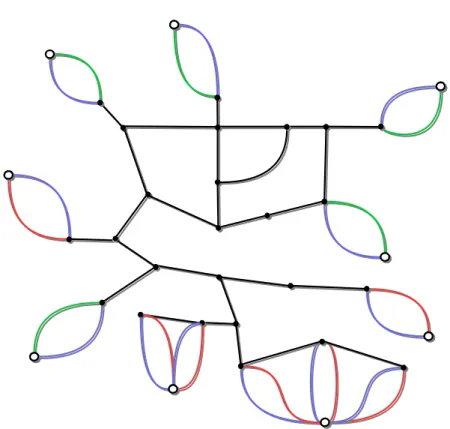 Figure 3.2: Graph of the power system depicted in Fig. 3.1. Nodes are represented by circles and edges are represented by lines