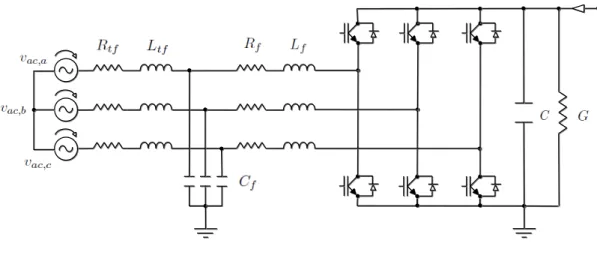 Figure 4.3: Circuit scheme of a three–phase voltage source converter, in abc coordinates.