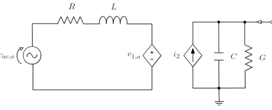 Figure 4.4: Equivalent circuit scheme of the a–phase — with R := R tf + R f , L := L tf + L f — and of the dc side of the three–phase voltage source converter.