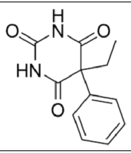 Fig. 13: Schéma montrant la structure chimique du phénobarbital 