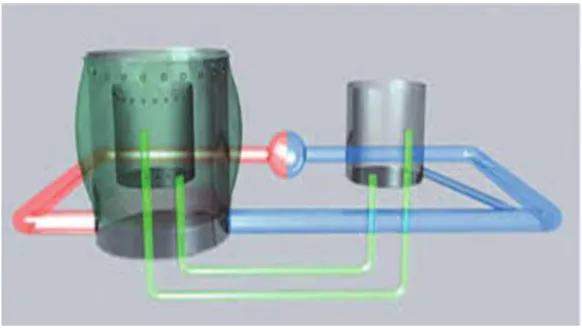 Figure 1. Condition basale (24). 