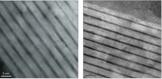 Fig. 3.5 – Image TEM ` a haute r´esolution de multi-puits quantiques dans E370 (` a gauche) et dans E383 (` a droite).