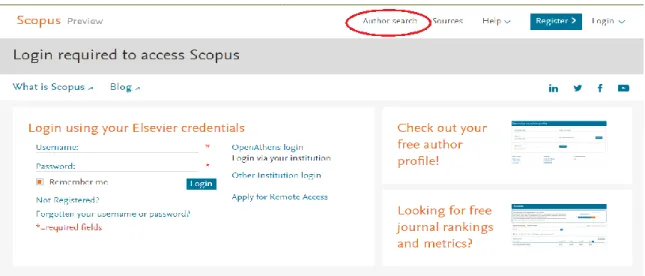 Figure 2 : Structure de la base de données bibliographiques « Scopus »