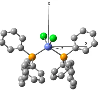 Figure 3.2: The [Co(PPh 3 ) 2 Cl 2 ] (Ph=phenyl) complex and its magnetic axes frame. Hydrogen atoms are omitted for clarity.