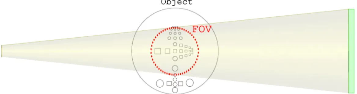 Table 4.3 shows a comparison of the three algorithms for the first (complete noiseless data), second (complete noisy data) and third (truncated noiseless data) simulations.