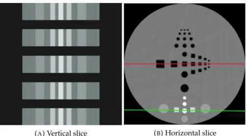 Figure 5.3 presents reconstruction results with the half-scan geometry (240 ◦ ) and from complete noiseless projections