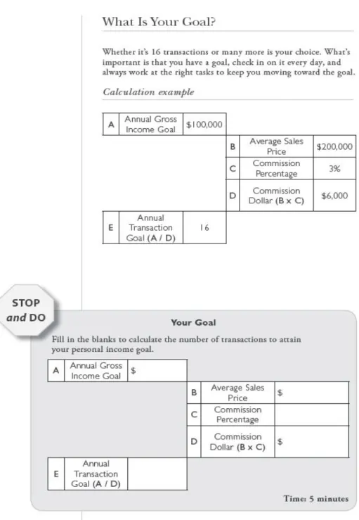 Figure 1: What is Your Goal, Real Prosperity Training 