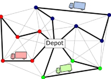 Figure 2. Example of a vehicle routing problem with thirteen clients and three vehicles  (Irnich, Toth, and Vigo 2014) present some important variants of the vehicle routing problem  related to the transportation of people from one place to another place
