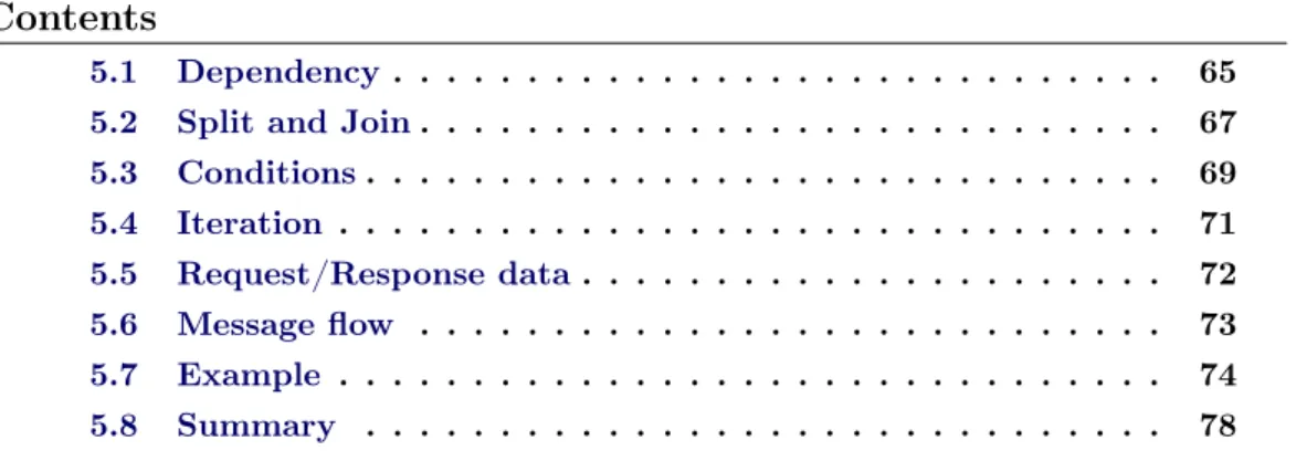 Figure 5.1: The dependency construct