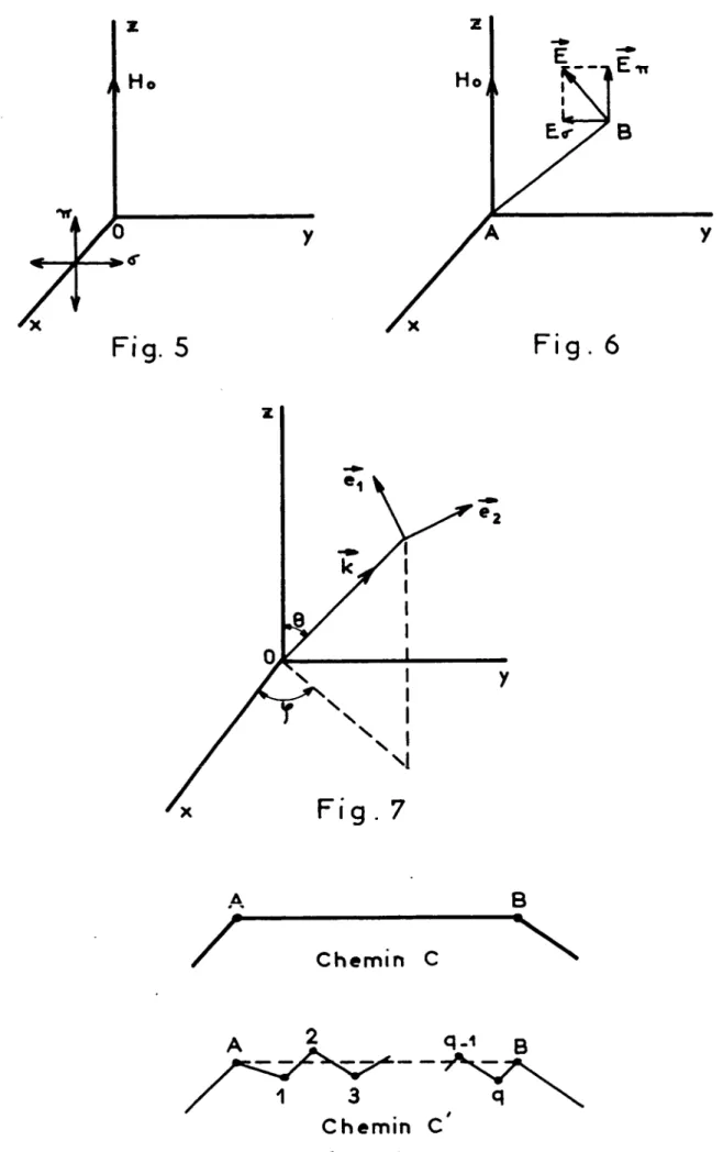 Fig. 5 Fig. 6