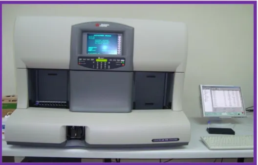 Figure 1 : Automate Beckman® de la société Coulter  (Laboratoire d’Hématologie, HMIMV) 