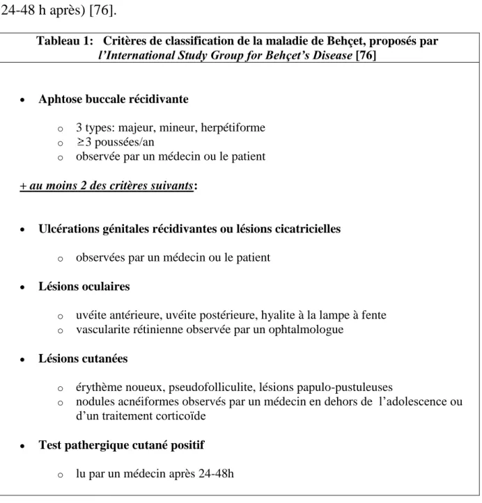 Tableau 1:   Critères de classification de la maladie de Behçet, proposés par  l’International Study Group for Behçet’s Disease [76]  