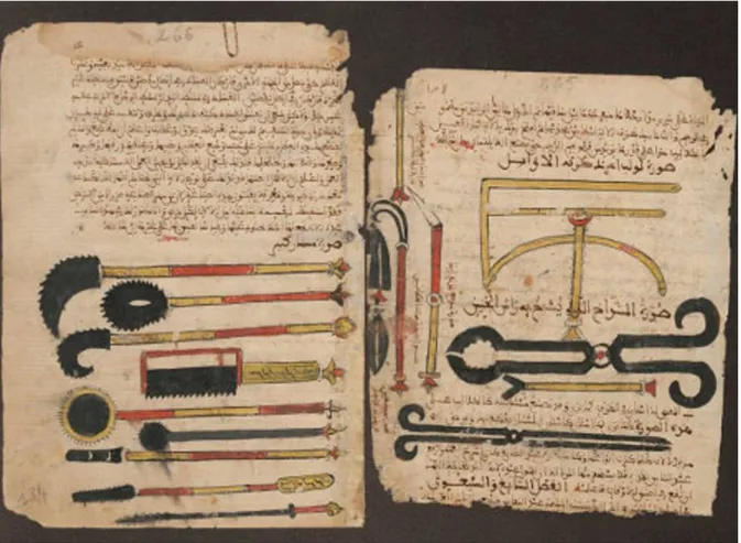 Figure 1: Extrait du traité de chirurgie Kitâb al-Tasrîf li-man ‘ajiza ‘an al-ta’alîf (par  Abû al-Qâsim Khalaf ibn al-‘Abbâs al-Ansari al-Zahrâwî), montrant une représentation 
