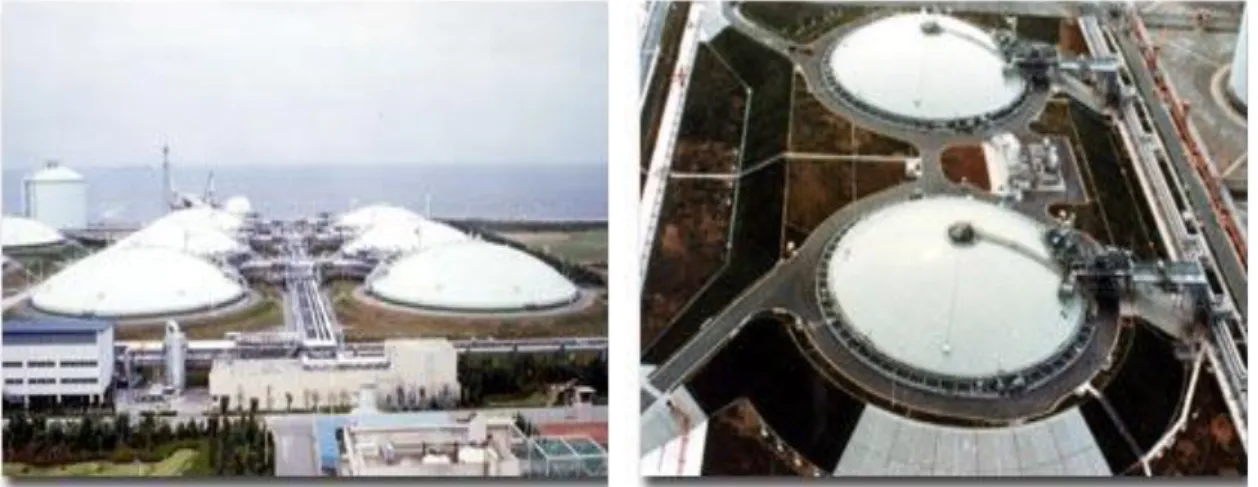 Figure 15 : Exemple de réservoirs à membrane semi-enterrés   (source : Tokyo Gas) 