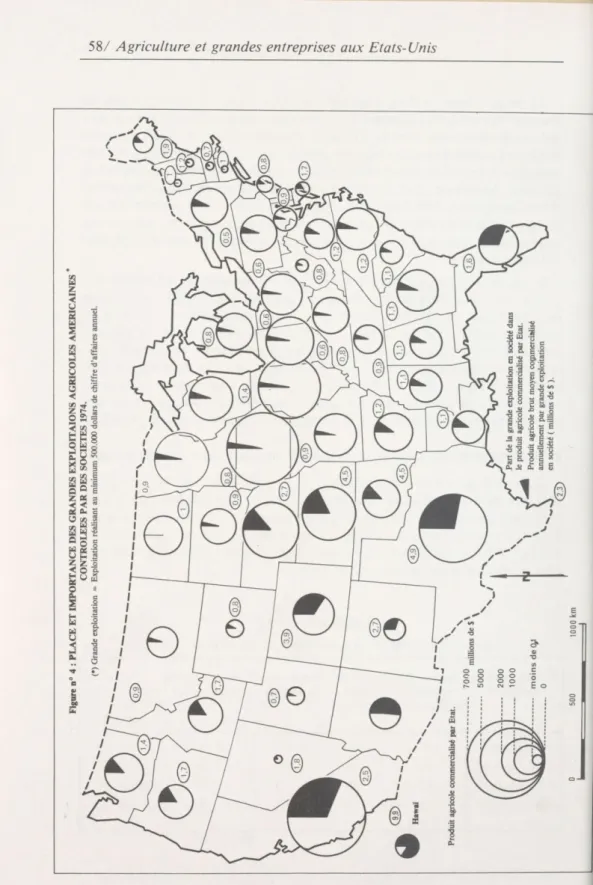 Figure n°  4 : PLACE ET IMPORTANCE DES GRANDES EXPLOITAIONS AGRICOLES AMERICAINES *  CONTROLEES  PAR  DES  SOCIETES  1974