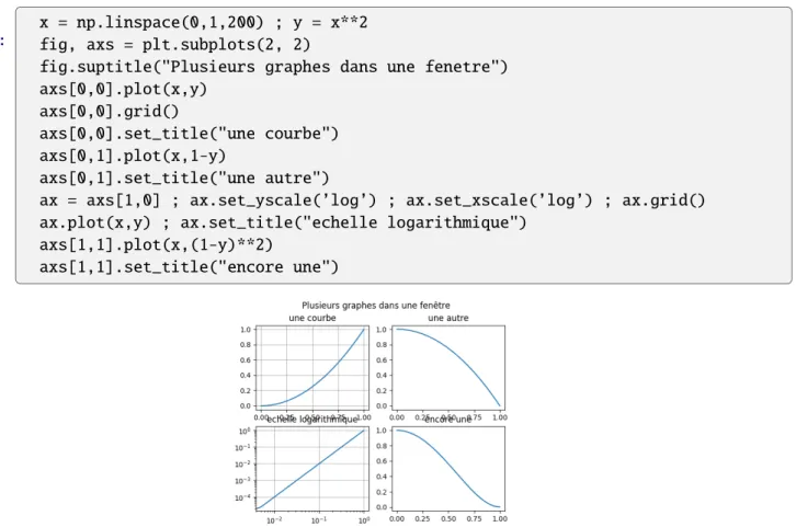 fig, ax = plt.subplots()