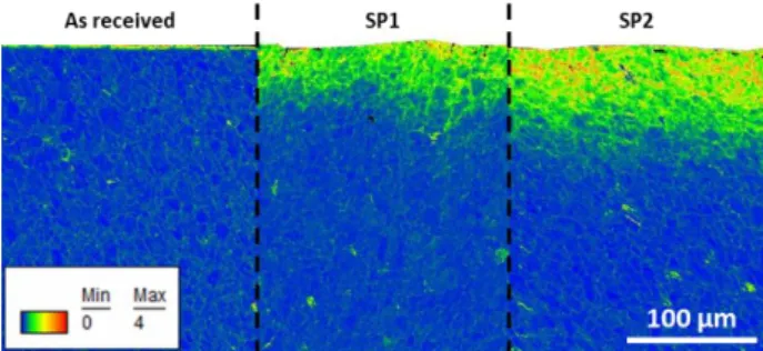 Figure 3. Local misorientation EBSD maps for the as-received and shot peened DA microstructure