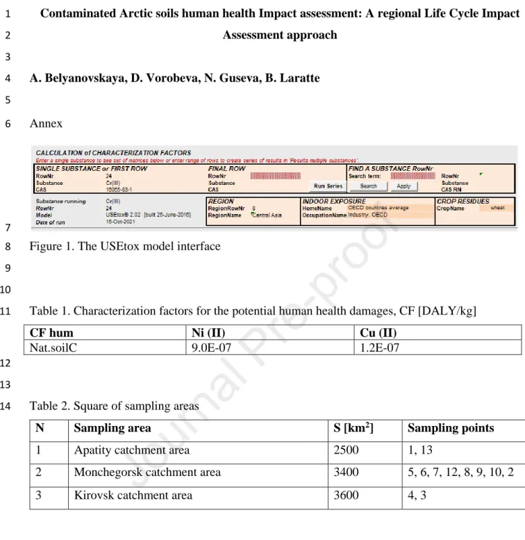 Figure 1. The USEtox model interface  8 