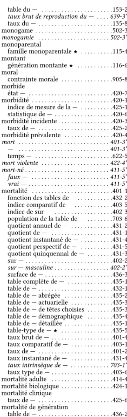 table de mortalité du — . . . . . . . . . . . 436-1