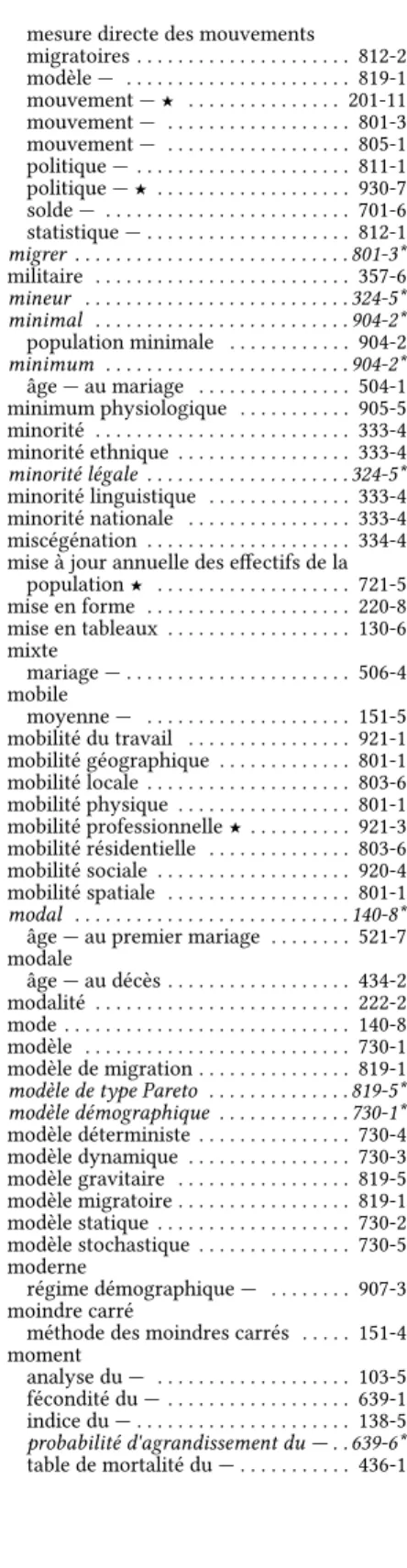 table du —  . . . . . . . . . . . . . . . . . . . . . .153-2 taux brut de reproduction du —  