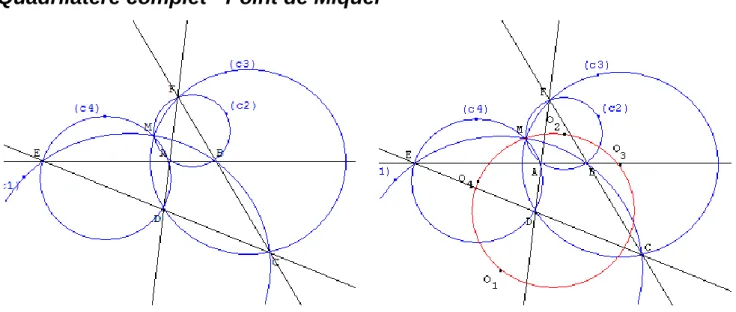 Figure de gauche page précédente : les quatre cercles circonscrits aux triangles ADE, BCE, ABF et 
