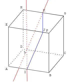 Figure 4 : pentagone 