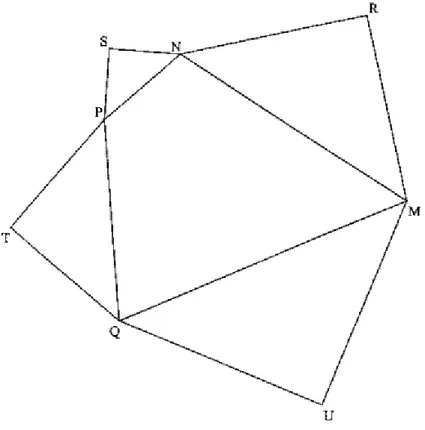 Figure de Renan : démonstration du théorème de Pythagore par la méthode des aires. 