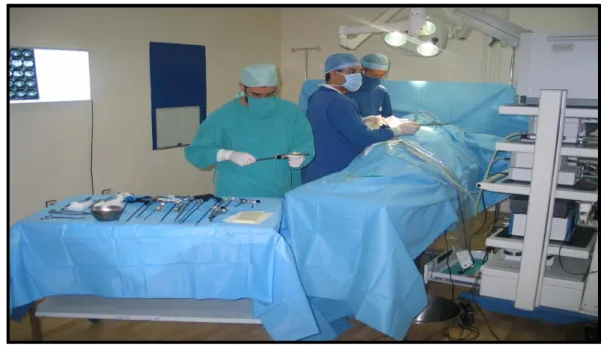 Figure 10 : Emplacement du chirurgien au cours d’une intervention laparoscopique 