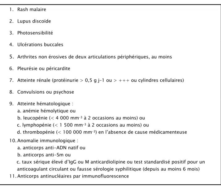 Tableau 1 : critères de classification du LED (1)  1.  Rash malaire  
