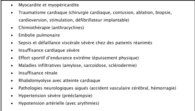 Tableau III :   Principales situations cliniques où les troponines peuvent s’élever en  l’absence d’ischémie coronarienne
