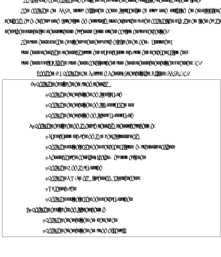 Tableau 1 : Cellules du Système Neuro-Endocrinien Diffus (SNED) (4).                   1-Cellules dérivées du tube neural 