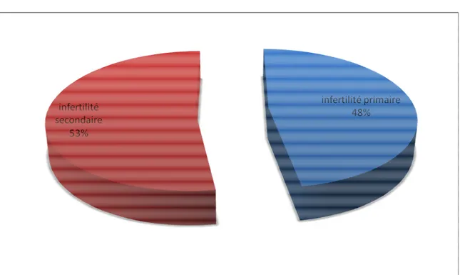 Figure 3Figure 3Figure 3