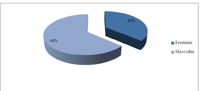 Figure 2Figure 2