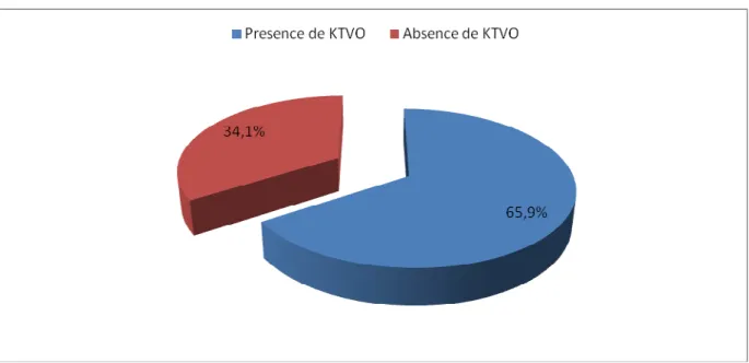 Figure 3Figure 3