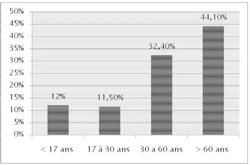 Figure 11Figure 11Figure 11