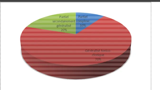 Figure 4 Figure 4Figure 4