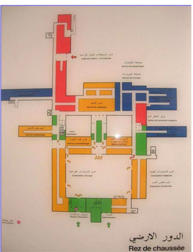 Figure 10: Plan de l’hôpital HMA (Rez de chaussée)      