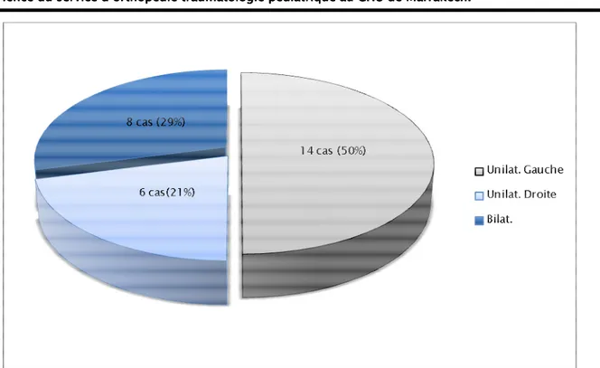 Figure 4Figure 4