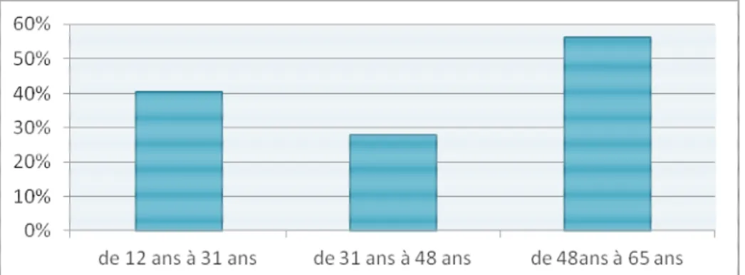 Fig. 4 Fig. 4Fig. 4