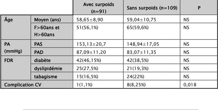 Tableau  IXTableau  IXTableau  IX