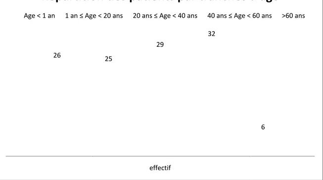 figure figure figure  figure 1111